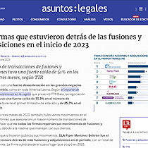 Las firmas que estuvieron detrs de las fusiones y adquisiciones en el inicio de 2023